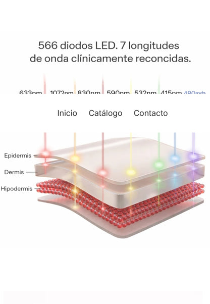 ✨ Kit Facial: Massajador de Pescoço + Máscara LED ✨