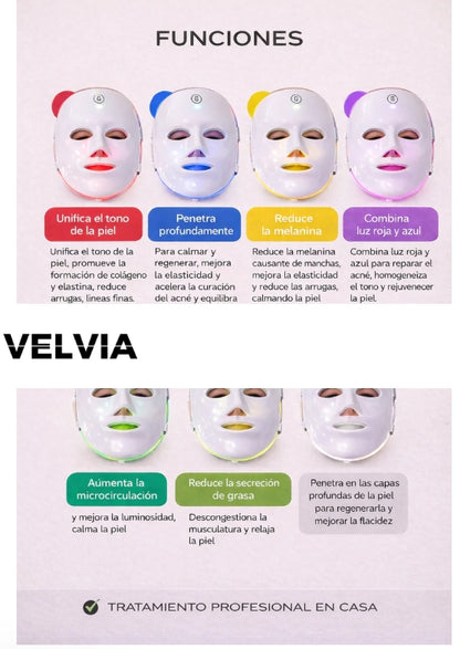 ✨ Kit Facial: Massajador de Pescoço + Máscara LED ✨